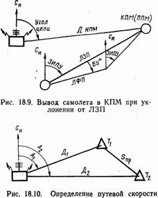Определение навигационных элементов с помощью РСБН-2